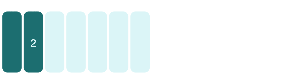 Nivel de Risco 2 - Indicador de Risco FondMapfreElección Prudente, FI