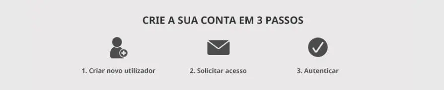 pontos pontos